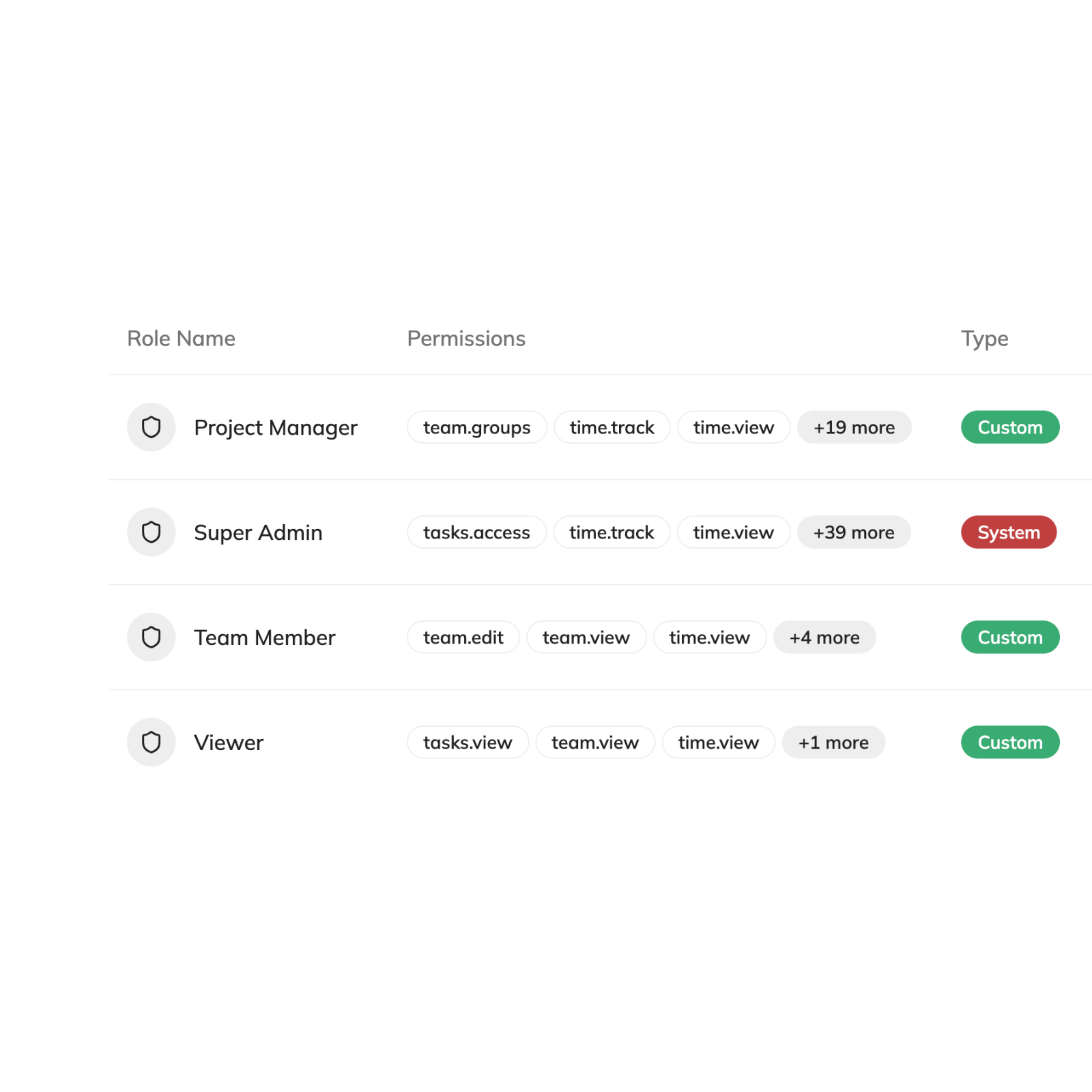 Freelance team scaling and collaboration setup